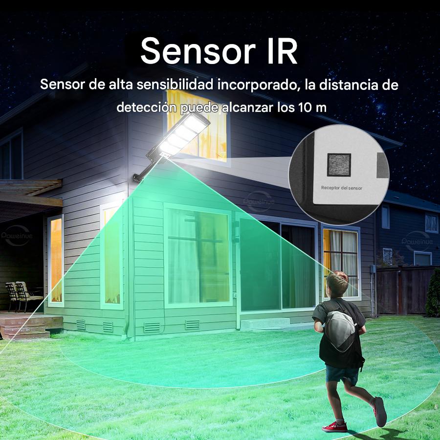 LumiGuard Pro™ – Iluminación inteligente para tu hogar