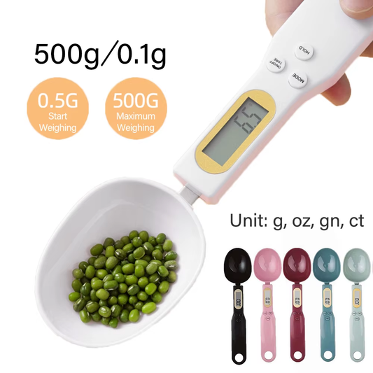 SmartSpoon™ – La Cuchara Digital de Precisión